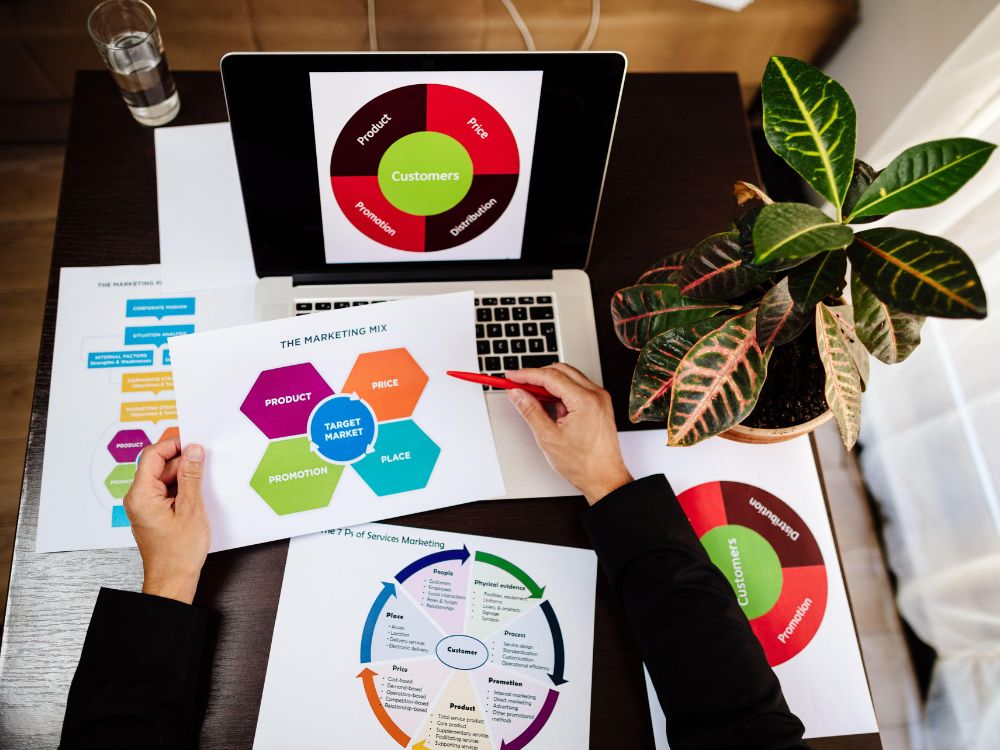 Ele Transforma O que é marketing de conteúdo e por que ele transforma negócios?
